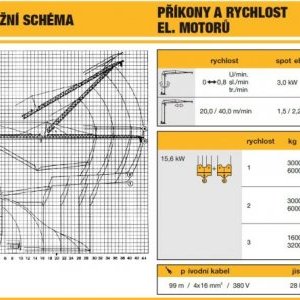 foto 35-43m/6t věž jeřáb Liebherr 63K